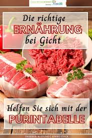 Die Richtige Ernahrung Bei Gicht Purintabelle Zur Ubersicht Purinarmer Purinreicher Lebensmittel Gicht Ernahrung Purinarme Ernahrung Lebensmittel Bei Gicht