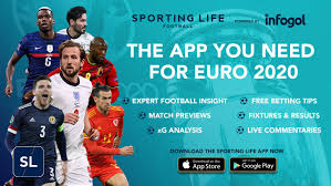 Match of the day wales 2020/21 13th april 2021. Euro 2020 Betting Tips Wales V Denmark Best Bets And Preview