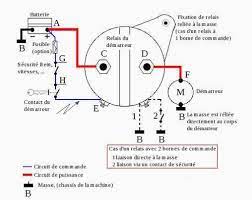 Les modifications de territoires de compétence des services sont publiées au journal officiel. Tondeuses A Gazon Contacteur Batterie Interrupteur Demarrage Relais Mtd Briggs Stratton Tracteur Tondeuse Jardin Terrasse