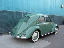 Our staff of experts will repair your. Preservation And Restoration Of Automobiles Wikipedia