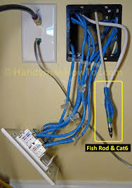 How to wire your house with cat5e or cat6 ethernet cable. Cat 5 Wiring Diagram Wall Jack B 2020 Pets News And Review