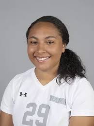 2017 Women's Soccer Roster