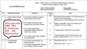 Kisi soal penjaskes ukk kelas 4 sd semester 2 uas. Kumpulan Kisi Kisi Dan Soal Ukk Semester 2 Kelas 4 Informasi Pendidikan