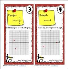 Free Math Lesson Finding The Slope Of Two Points On A Graph Scavenger Hunt Free Free Math Lessons Graphing Math