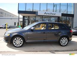 Image result for Lava Gray 2009 Audi