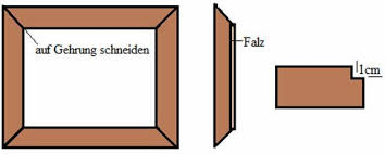 Und zwar in einem unserer selbstgemachten bilderrahmen! Bilderrahmen Bauanleitung Bauanleitung Org