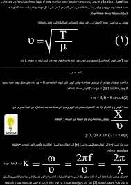فيزياء من سورية اهتزازات وامواج Physics Blog Blog Posts