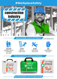 Workplace Safety Construction Industry First Aid Kits Aero Healthcare Us Workplace Safety First Aid Kit Workplace
