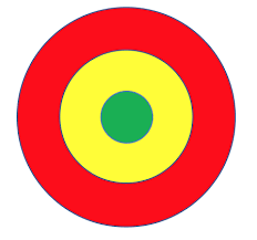 The official facebook page for the smash hit television game show 'bullseye'. Bullseye Prioritization Dan Schreiber