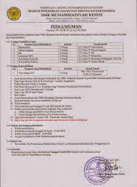 Setiap lowongan kerja telah difilter sedemikian rupa sehingga dapat meminimalisir informasi lowongan kerja palsu yang berujung pada penipuan. Lowongan Guru Smk Muhammadiyah Kesesi Pekalongan 2015 Harian Semarang