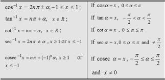 Inverse Trigonometric Functions 9 Trigonometric Functions Studying Math Math Formulas