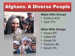 Afghan culture is very collectivistic and people generally put their family's interests before their own. M4rlgrmiqvbizm
