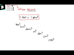 Entah kenapa banyak netizen yang menanyakan ini di google. 1 Liter Berapa M Berapa Dm Berapa Cm Youtube