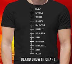 beard growth chart tshirt justpost virtually entertaining