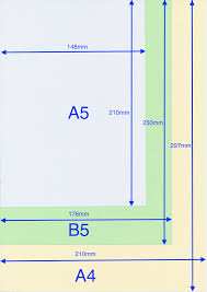 Philofaxy Paper Sizing And Scaling Update