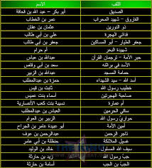 القاب الصحابة رضوان الله عليهم arabic books peace be upon him islam
