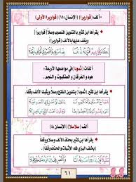 Pin By Raed Hajaya On رائد Bullet Journal Journal