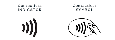 Contactless payment allows cardholders to tap payment cards against a terminal to complete a the term contactless payment refers to a secure method for consumers to purchase products or services. Credit Card Clipart Text Face Black Transparent Clip Art
