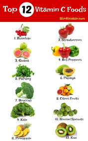 Best Vitamin C Foods To Boost Health Skin Hair Get All The Benefits Of This Vitamin By Incorp Aliment Dietetique Vitamine C Aliments Conseils Nutritionnels