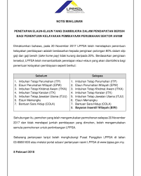 Kelayakan pinjaman perumahan kerajaan 2018. Urbane Realty Pembiayaan Perumahan Untuk Penjawat Awam Facebook