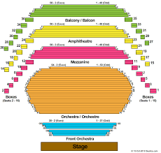 Chicago The Band Buy Tickets Sale