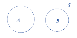 Sá»' Há»c 6 Xac Suáº¥t Probabilities