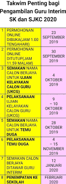 1 permohonan online dibuka (jam 1.00 tengahari). Pengambilan Guru Interim Sk Sjkc Kementerian Pendidikan Malaysia Kpm Tahun 2020 Cikgu Share 1 0