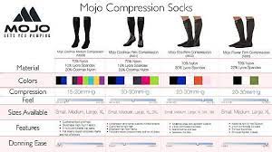 Compression Hose Compression Hose Compression Socks Support Stockings