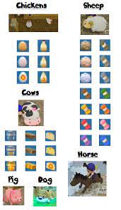 Magical Melody Animals Ushi No Tane Harvest Moon Game Harvest Moon Animal Parade