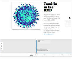 Wherever we have a difference of opinion on some minor details, we Tamiflu Campaign The Bmj