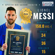 With a market value of €80.00m, lionel messi is ranked number 1 among all players from argentina. Messi Kann Barca Ablosefrei Verlassen Verdient Selbst Uber Zukunft Zu Entscheiden Transfermarkt