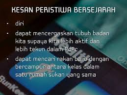Hari sukan sekolah mengandungi 15 soalan. Kerja Kursus Sejarah By Miya Azman