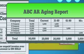 Arti date adalah kencan dalam bahasa indonesia.date sendiri merujuk pada janji, pertemuan dan waktu yang direncanakan antara teman atau kekasih. Accounts Receivable Aging Definition