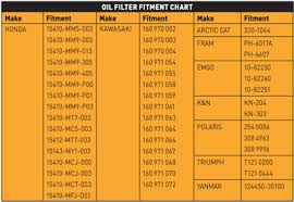 2 5 Inch X 2 5 Inch H Oil Filter For Gl1800 Gl1500