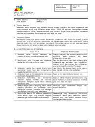 Maybe you would like to learn more about one of these? A Contoh Jobs Description Toko Minimarket Pdf