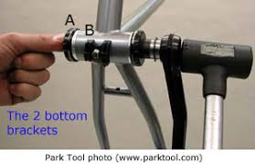 Huffy produces durable, streamlined bikes for recreational riding. The Parts Of A Bicycle Nomenclature Bike Component Names What Things Are Called By Jim Langley