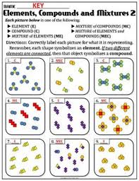 Worksheet Elements And Compounds 4 In 2020 Compounds And Mixtures Elements Compounds And Mixtures Chemistry Worksheets