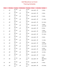 Half Marathon To Finish Jeff Galloway Training Plan Half