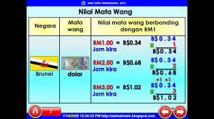 Penukar mata wang dalam talian bahasa melayu tukar rupiah indonesia ke ringgit malaysia tambahkan ke laman. Tahun 3 Nilai Pertukaran Mata Wang Negara Asean Youtube