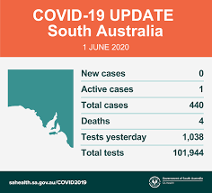 In south australia, authorities have identified a third venue visited by the workers, while two browse today's tags. Facebook