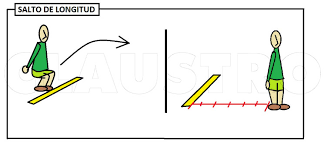 Resultado de imagen de imagen pruebas fisicas