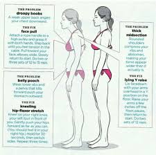 Kambur Icin Fix Bad Posture Bad Posture Health Fitness