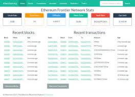 Please research each pool before deciding which to mine for. Rent Apartment In London Ethereum Mining Software