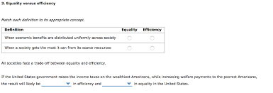 Solved 3 Equality Versus Efficiency Match Each Definitio Chegg Com