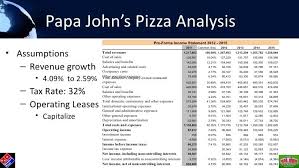 papa johns pizza size chart fsocietymask co within papa