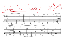 Modernism refers to a reforming movement in art, architecture, music, literature and the applied arts during the late 19th century and early 20th century.there is no specifically modernist movement in philosophy, but rather modernism refers to a movement within the arts which had some influence over later philosophical thought. Modernism In Music Early 20th Century Classical Pianotv Net