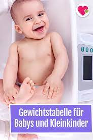 gewichtstabelle fur babys und kleinkinder gewichtszunahme baby kleinkind gewichtstabelle
