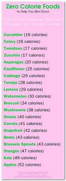 Pin On 2018 Health And Wellness