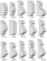 Other factors might come into play, such as thick crown molding or wide baseboards. Chair Rail Moulding Knives Profiles