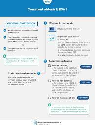 Cosette connaissait le chemin pour l'avoir fait bien souvent le jour. Comment Faire Une Demande De Rsa